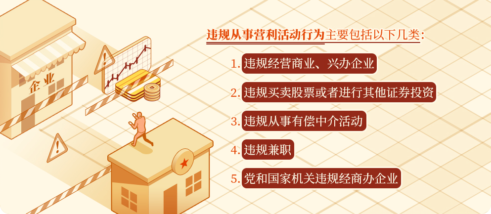 黨紀(jì)學(xué)習(xí)教育 | 從事這些營利活動(dòng)屬于違規(guī)行為