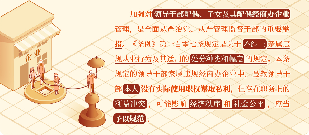 黨紀(jì)學(xué)習(xí)教育 | 對配偶、子女及其配偶違規(guī)從業(yè)行為，黨員干部應(yīng)當(dāng)予以糾正